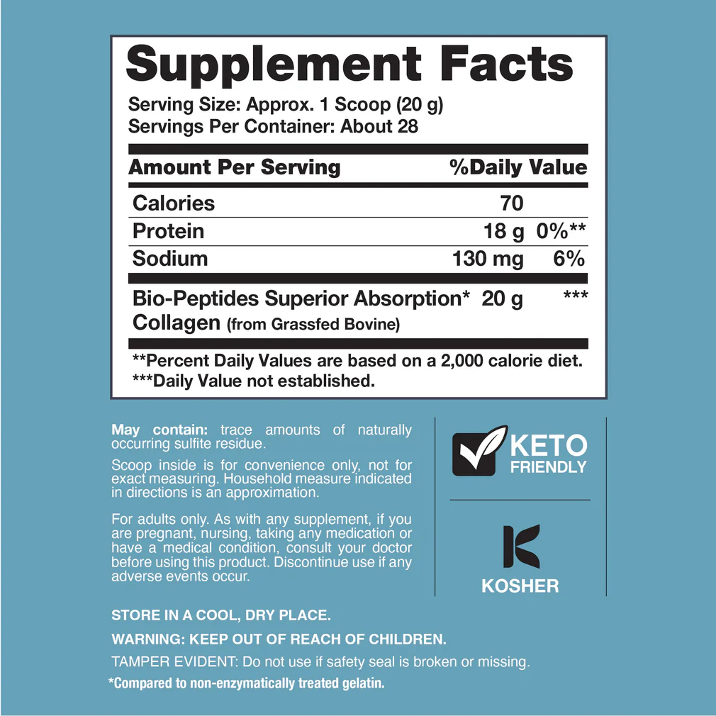 Supplement Facts panel